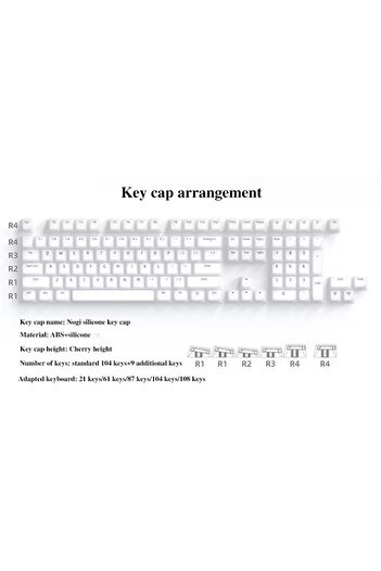 Choice WHITE Nogi Cherry Profile ABS Silicone Keycap White Black Sakura Pep Very Peri for Keyboard Gh60 Pok