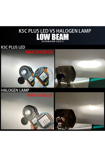 Choice H7 6000K Cold White DAWNKNIGHT K5C PLUS 140W H7 Canbus Led Bulbs 4300K LED H4 H11 HB3 9005 HB4 9006