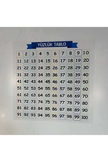 Kastore İz Bırakmaz Akıllı Kağıt Yapışkansız Statik 60x60 cm Matematik Öğreten Yüzlük Tablo