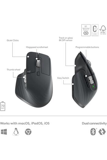 logitech MX Keys S Performance Wireless Keyboard and Mouse Combo