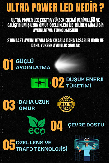 Lambadar Nova Model Led Beyaz Işık Ultra Power Led Avize Salon Hol Yatak Odası Ledli Aplik Avize