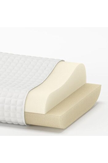 IKEA Rosenskarm 33x50 Cm Memory Sponge Ergonomic Pillow