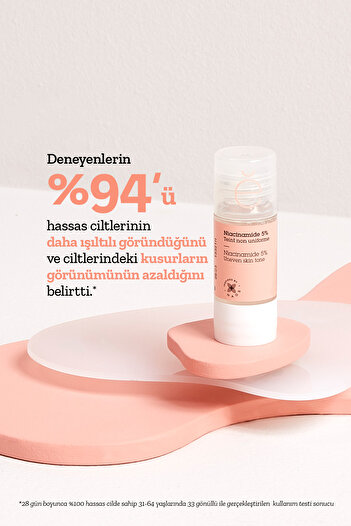 Etat Pur Pure Active Niacinamide %5 15 ml