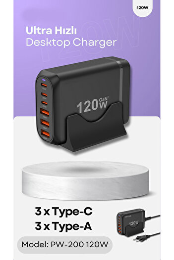 NEFFO 120W GaN Pro çoklu Şarj Cihazı - PD 3.0 Teknolojili Çoklu Port Adaptör