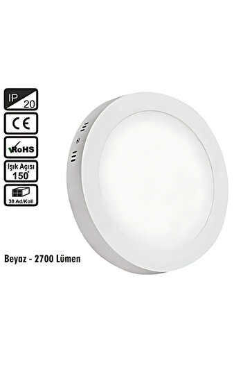 Genel Markalar İNOLED YUVARLAK BEYAZ KASA SIVA ÜSTÜ LED PANEL 18WATT - VOLGA 2751-02 GÜN IŞIĞI