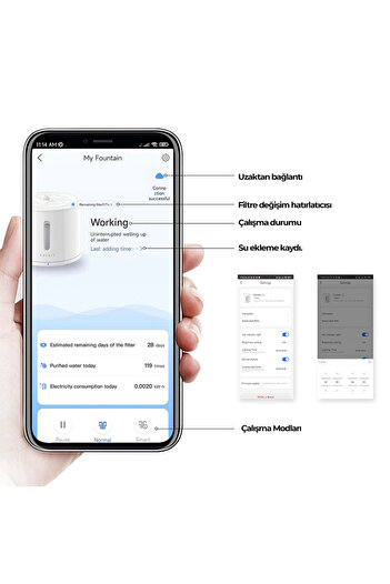 Petkit Eversweet Solo 2 Su Pınarı Beyaz (Resmi Distribütör Garantili)