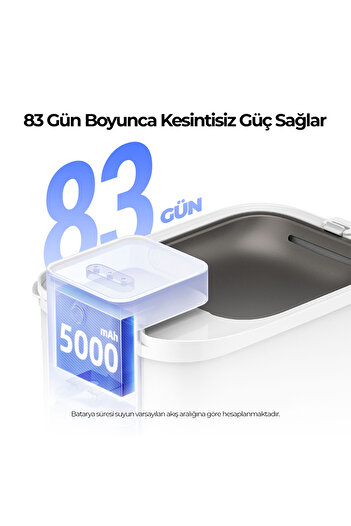 Petkit Eversweet Max Akıllı Su Pınarı (Resmi Distribütör Garantili)