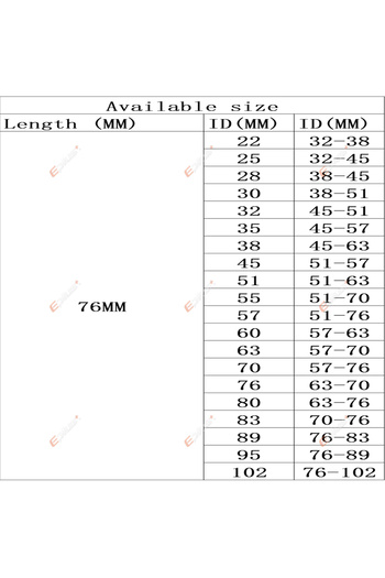 Choice ID 76MM EPLUS Universal Silicone Tubing Hose Straight Connector Car Intercooler Turbo Intake Pipe Co
