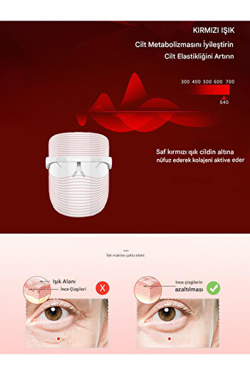 Forever Şarjlı Foton Led Şeffaf Güzellik Maskesi 3 Renkli Anti Ageing