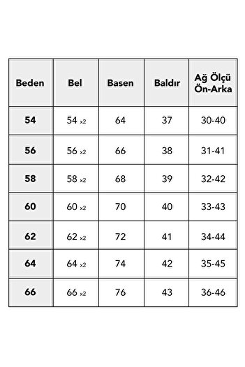 Vessimo Büyük Beden Kot Pantolon Erkek