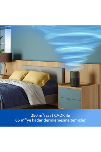 Philips 900 Serisi Hava Temizleyici, 65 M2'ye Kadar Etkili, 3 Katmanlı Hepa Filtre, AC0951/13