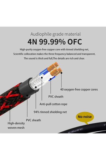 Choice1 1m TODN 1 pair RCA audio cable 2 RCA to 2 RCA Interconnect Cables HIFI Stereo 4N OFC Male to Male Fo