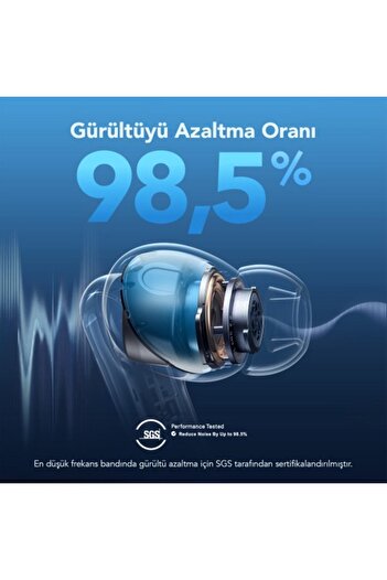 Anker Soundcore Liberty 4 Nc Kulaklık - Navy Blue