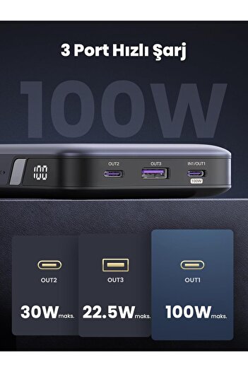 Ugreen 20.000 Mah 100w Pd Hızlı Şarj Powerbank 2xusb-c, 1xusb-a - 25188 - 6941876221868