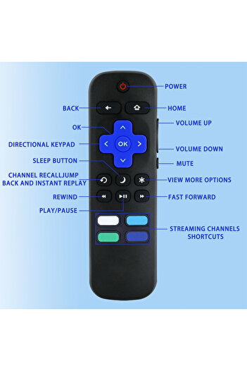 Choice roku New Replacement Remote Control Fit for All Roku TV, Compatible for TCL Roku/Hisense Roku/Onn Ro