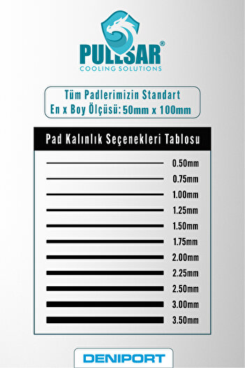 Pullsar Ice Dragon ®   Ultra Thermal/Thermal Pad, 100X50 Mm, 1.00 Mm, 20.0 W/M-K, High Conductive Thermal Pad!