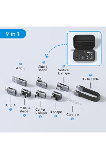 Choice 9 in 1 Hagibis Multi USB C Adapter Kit Short USB4 Fast Charging Cable Set Storage Box USB to Type-c