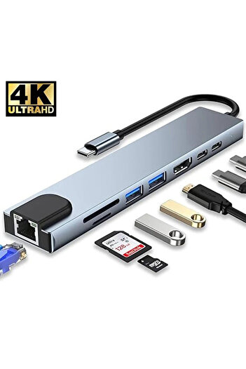 Choice1 8 in 1 USB C Hub Type-C to Multiports 4K HDMI RJ45 PD Charge SD/TF Card Reader Type C To USB Adap...