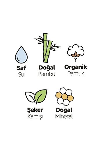 Sleepy Bio Natural Premium Plus Hijyenik Ped 124 Adet Ped Mega Fırsat Paketi