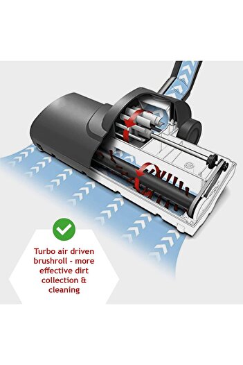 SupurgePlus Ακροφύσιο δαπέδου με αναρρόφηση Turbo με κλειδαριά Miele S 712