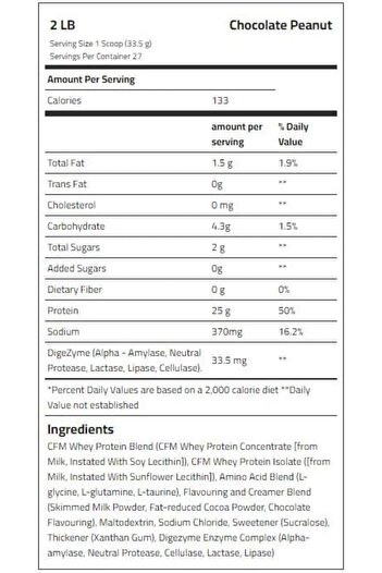 Body Builder Whey Protein, Chocolate Peanut, 2 LB