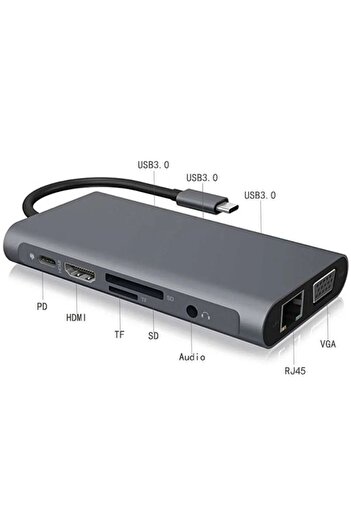 Ocado 11 In 1 Type-c To Usb Hub Port Uyumlu Adaptör Hdmı 4x Usb Lan Vga Sd Card Çevirici Çoklayıcı