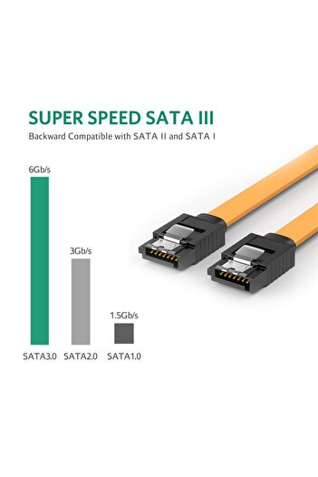 Choice 40cm 50pcs SATA III Cable, 6Gbps HDD SDD Data Cable, SATA 3.0 SATA Cable Locking Latch for SATA HDD,