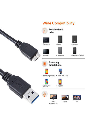 Choice 1m check note USB 3.0 to Micro B cable for Western Digital,Toshiba,Lacie,Seagate External Hard Drive