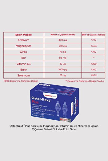 Imuneks Osteonex ® Plus Chewable 60 Tablets