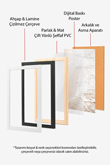 Postifull Ahşap Çerçeveli Tablo Seti, Kaplumbağa ve Okyanus Duvar Tablosu, 3 Adet Poster Seti, No:300727