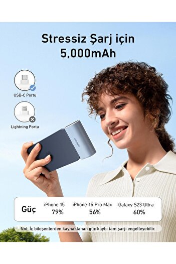 Anker Nano Powerbank 5000 mh 22.5W USB-C- Mavi -A1653