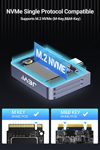 Global Jeyı Zebra 2230 M.2 Nvme Ssd Kutusu Type-c 3.2 10gbps Süper Hızlı Manyetik Mıknatıs Son Teknoloji