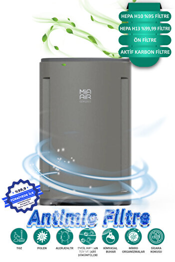 Mia Air Compact Akıllı Hava Temizleme Cihazı | Ev, Ofis, Çocuk Odaları Ve Kalabalık Alanlar Için