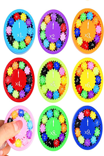 Hyd 12 Pcs Math Wheel Fidget Spinner Stress Wheel Four Process Learning Educational Toy