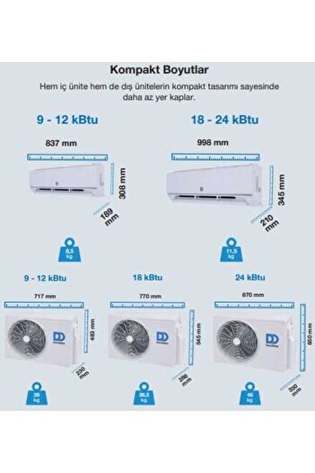 Demirdöküm (Montaj Dahil) Kion R32 18.000 Btu A++ İnverter Klima