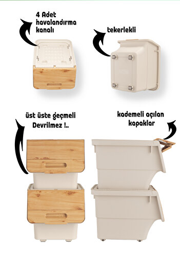 ego home 2li Tekerlekli Oyuncak Düzenleme Dolabı Kapaklı Oyuncak Sepeti Çok Amaçlı Kutu Mote 24 Lt
