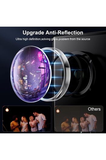 AWH Camera Protection for Samsung Galaxy S24 Ultra, 9H Tempered Glass, Military Grade, Transparent