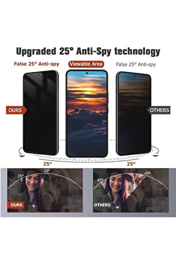 AWH [2+2 Pack] Samsung Galaxy S23 Plus Privacy Screen Protector & Glass Camera Lens Protector