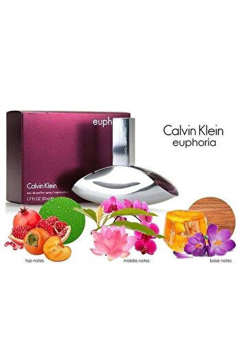 Calvin Klein Euphoria for women Eau de Parfum 100ml