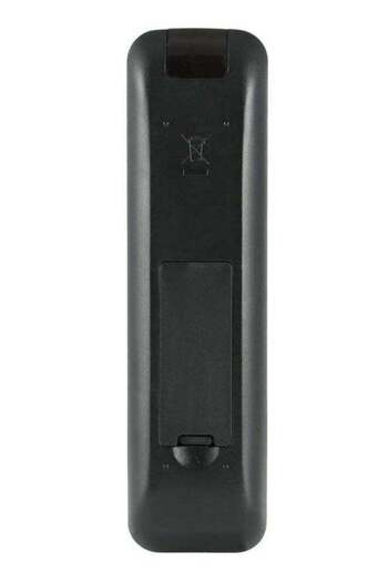 erorex Replacement Remote Controller For Receiver Rm G03
