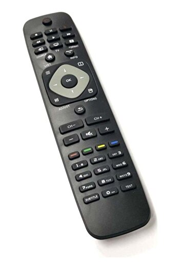 erorex Philips LED TV Remote Control Smart LED TV Compatible Remote Control RM-D1110 Fully 306E