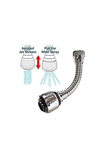 Generic Flexible faucet sprayer