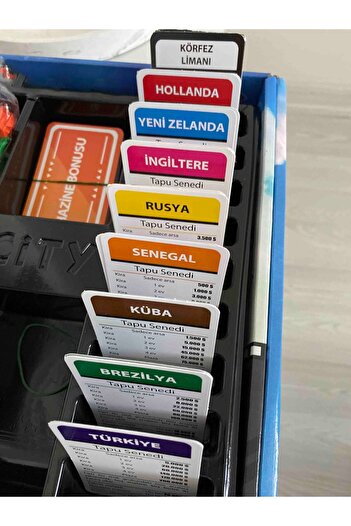 Bundera Emlak Ticaret Oyunu Molipoly Molicity Monopoly Monopoli Metropol Mega City Aile Oyunu Yeni Model
