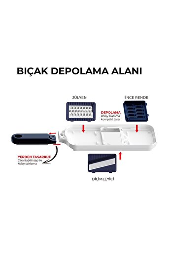 Fabcio MagicMom Mutfak Rendesi Seti
