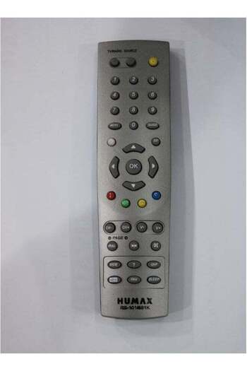 erorex Replacement Remote Controller For Receiver Rs-101