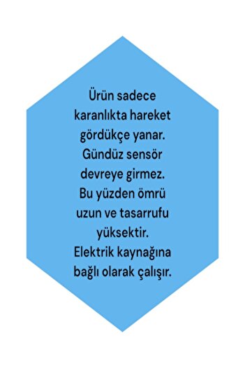 fullreyon Radar Sensörlü Karanlıkta Hareket Gördükçe Yanar Elektrikle Çalışır 24 Watt 3000K Günışığı Led Aplik