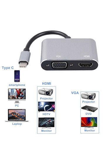 MAXGO 3120 Usb Type c To Hdmi Vga 3.1 Çevirici Dönüştürücü Kablo Adaptör