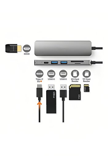 COOYA 6-in-1 USB-C Hub with 4K HDMI, SD Card Reader, and Multiport Adapter for Mac and Type-C