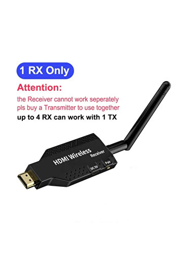 Choice RX Only Style 1 50M 5G 1080P HDMI-Compatible Wireless Audio Video Transmitter Receiver Extender for