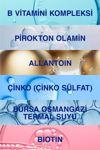Bioxcin Biotin Şampuan 300 ml - Tüm Saç Tipleri Için Sağlıklı Saç ve Deri Şampuanı Günlük Kullanım